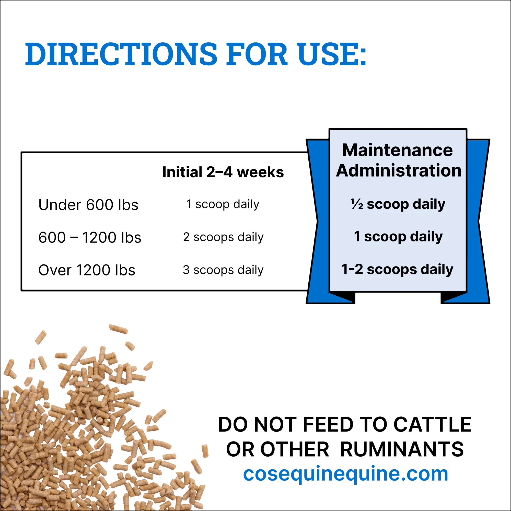 Nutramax Cosequin ASU Pellets Joint Health Supplement for Horses, 1420g - Image 4