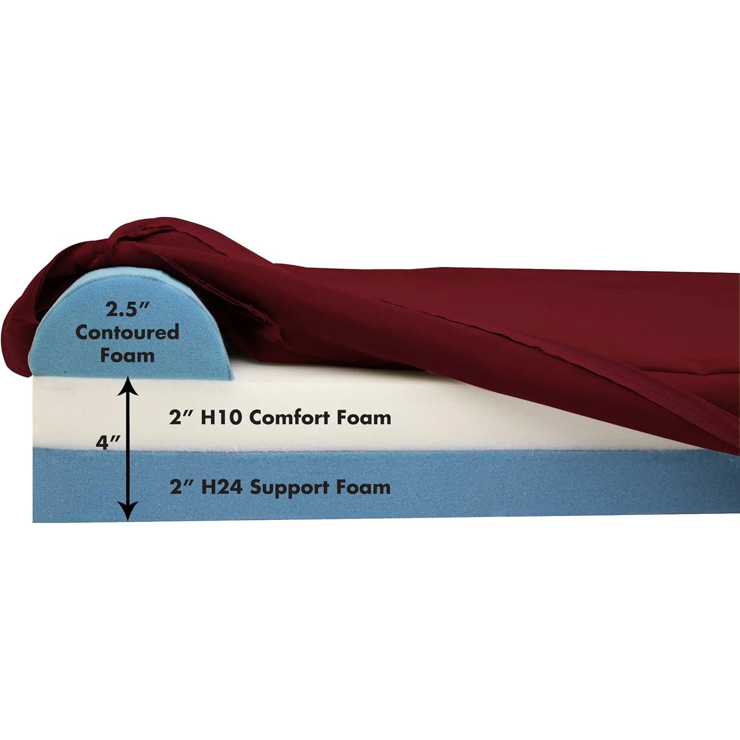 Big Barker Headrest Dog Bed, 4" Thick – Orthopedic Support for Small to Large Dogs - Image 21