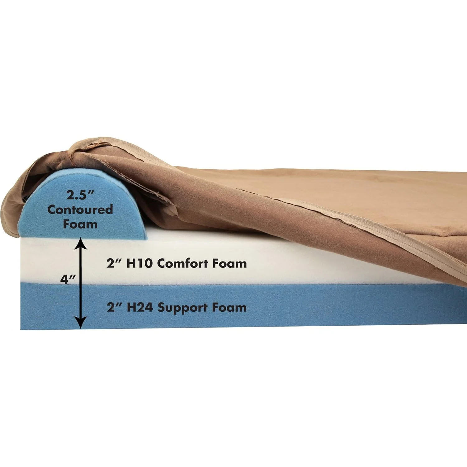 Big Barker Headrest Dog Bed, 4" Thick – Orthopedic Support for Small to Large Dogs - Image 29