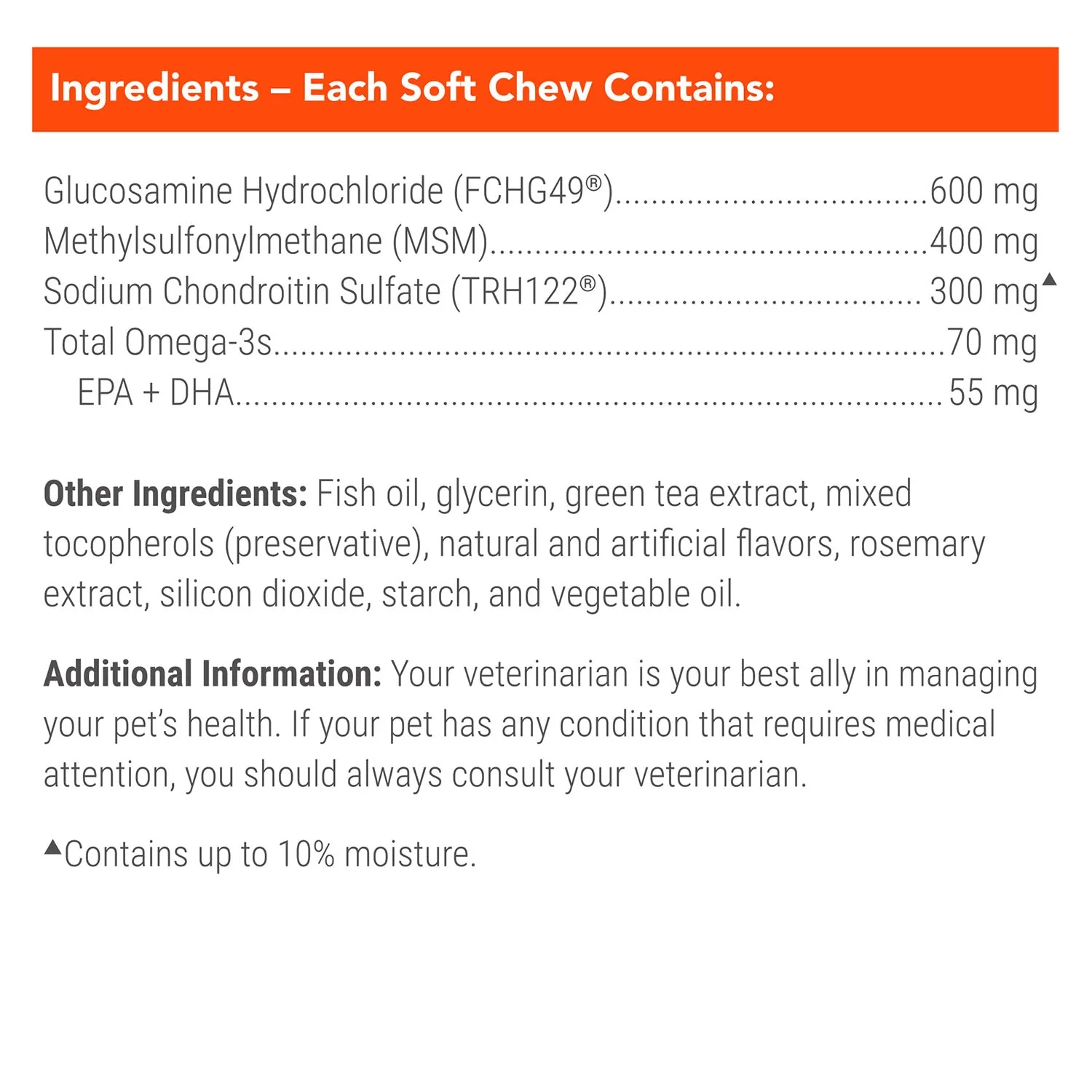 Nutramax Cosequin Joint Health Supplement for Dogs - With Glucosamine, Chondroitin, MSM, and Omega-3's - Image 7