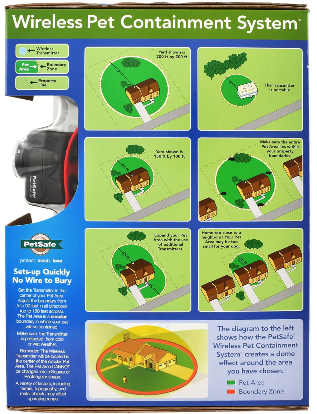 PetSafe Wireless Containment System (& Accessories) - Image 2