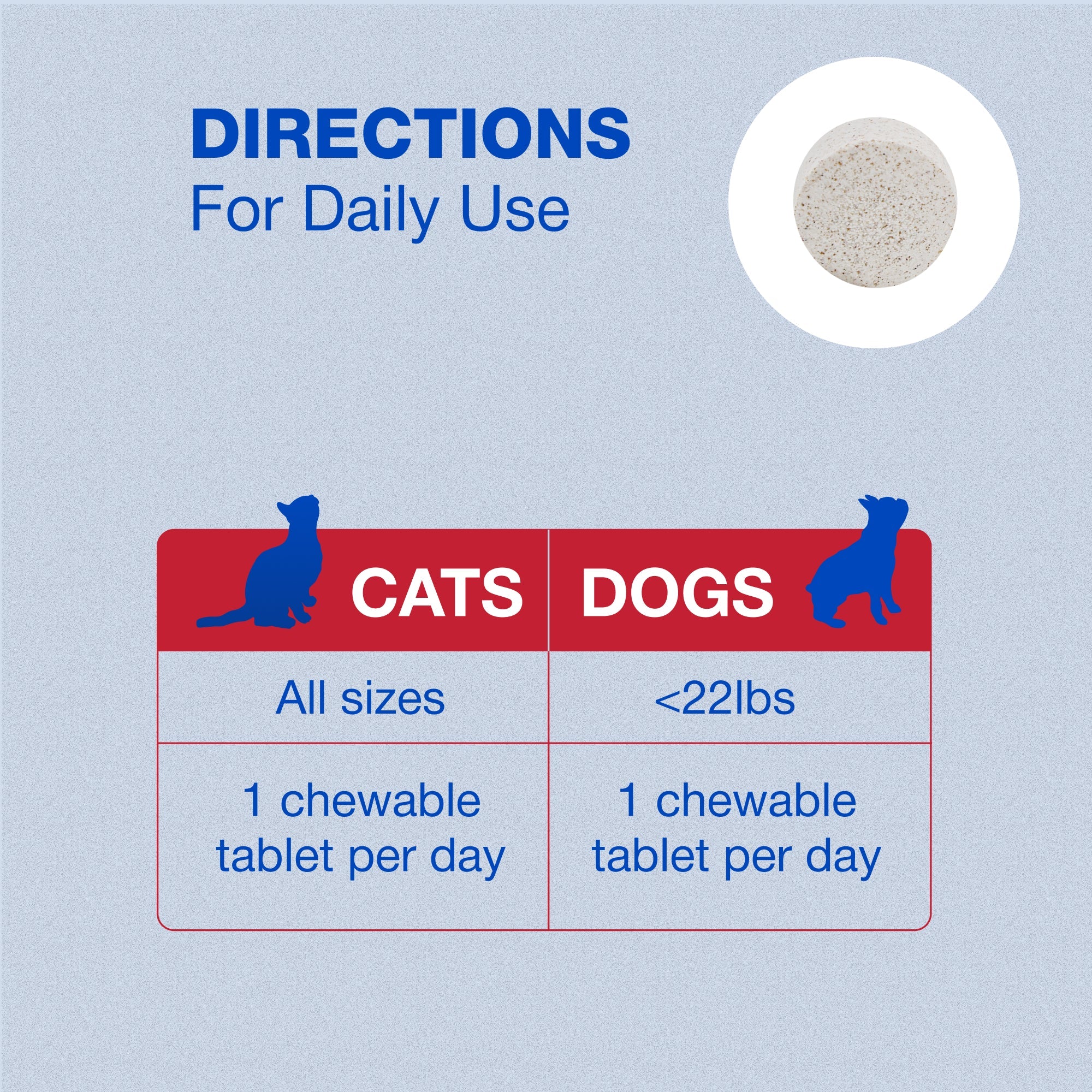 Nutramax Cobalequin B12 Supplement for Cats & Dogs - Image 5