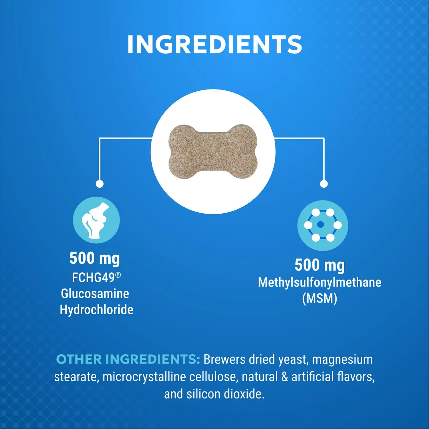 Nutramax Cosequin Standard Strength Joint Health Supplement for Dogs, With Glucosamine and MSM - Image 5