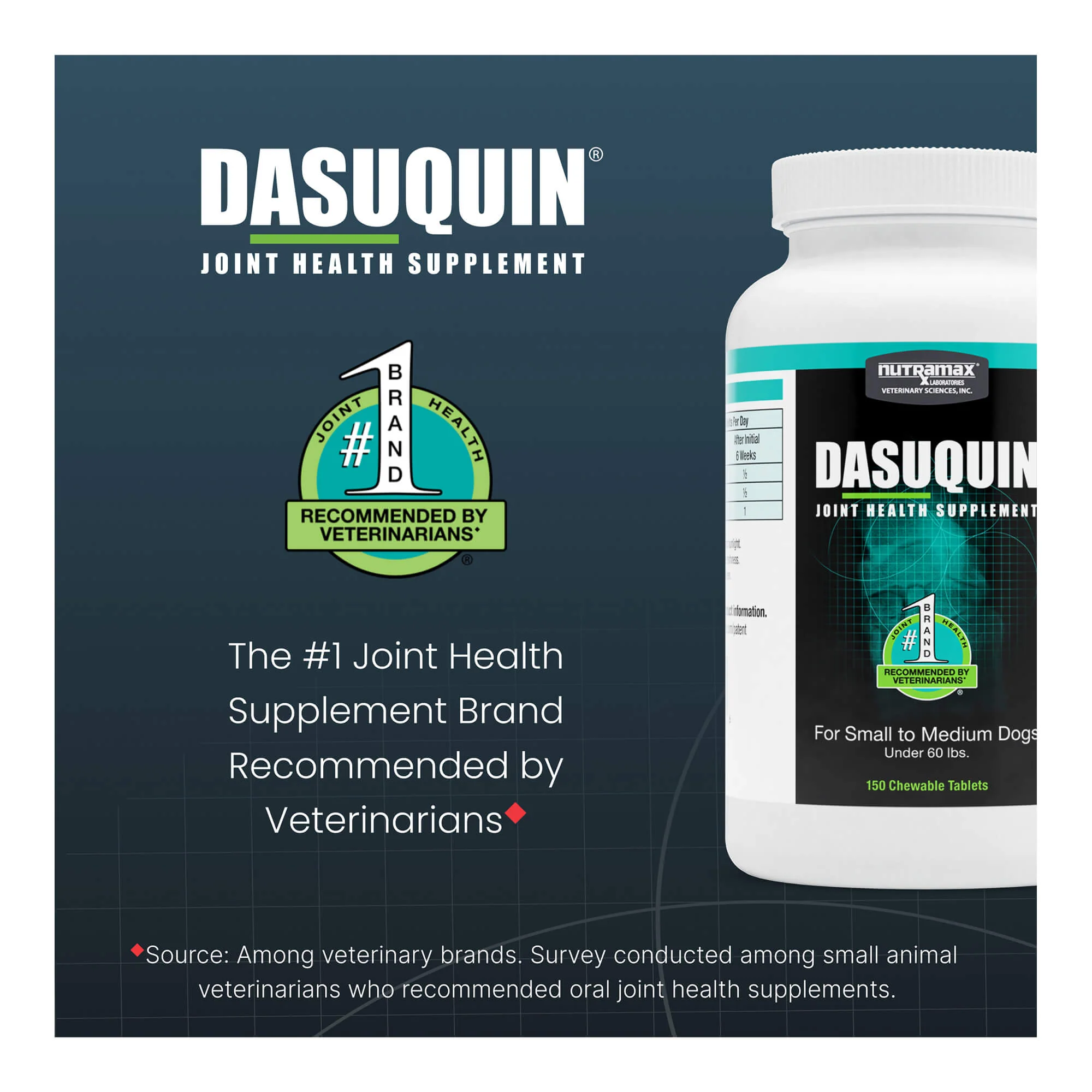 Nutramax Dasuquin for Dogs, Joint Health Supplement, Contains Glucosamine, Plus Chondroitin, ASU, and More, Supports Healthy Joints, Chewable Tablets - Image 9