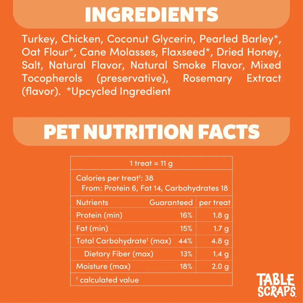 Disney Table Scraps Dog Treats - All Natural, USA Made, Upcycled Ingredients, 5 oz - Image 33