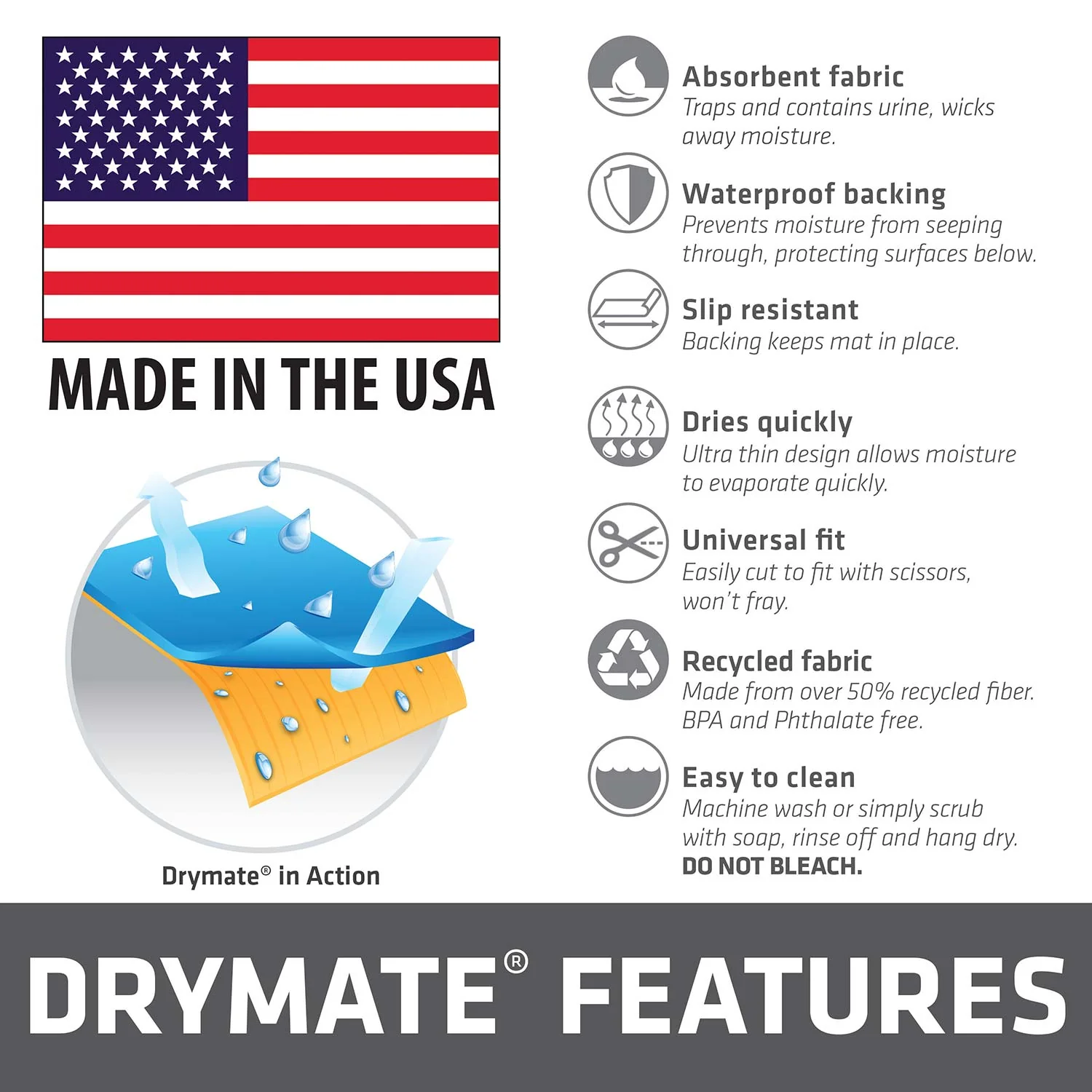 Drymate MAX Whelping Box Liner - Image 3