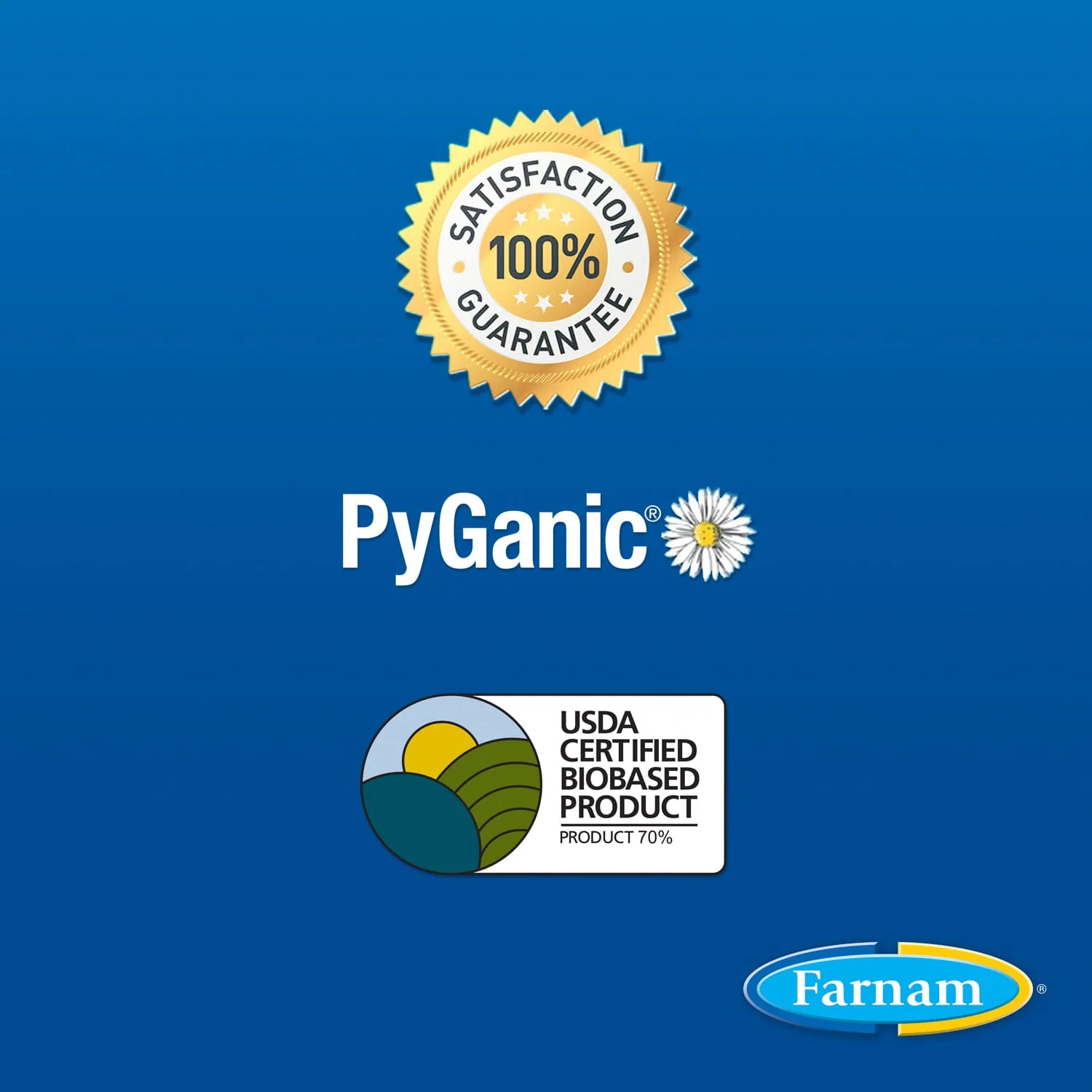 Farnam Equisect Water-Based Botanical Fly Repellent with Herbal Scent for Horses, Dogs and Cats - Image 9