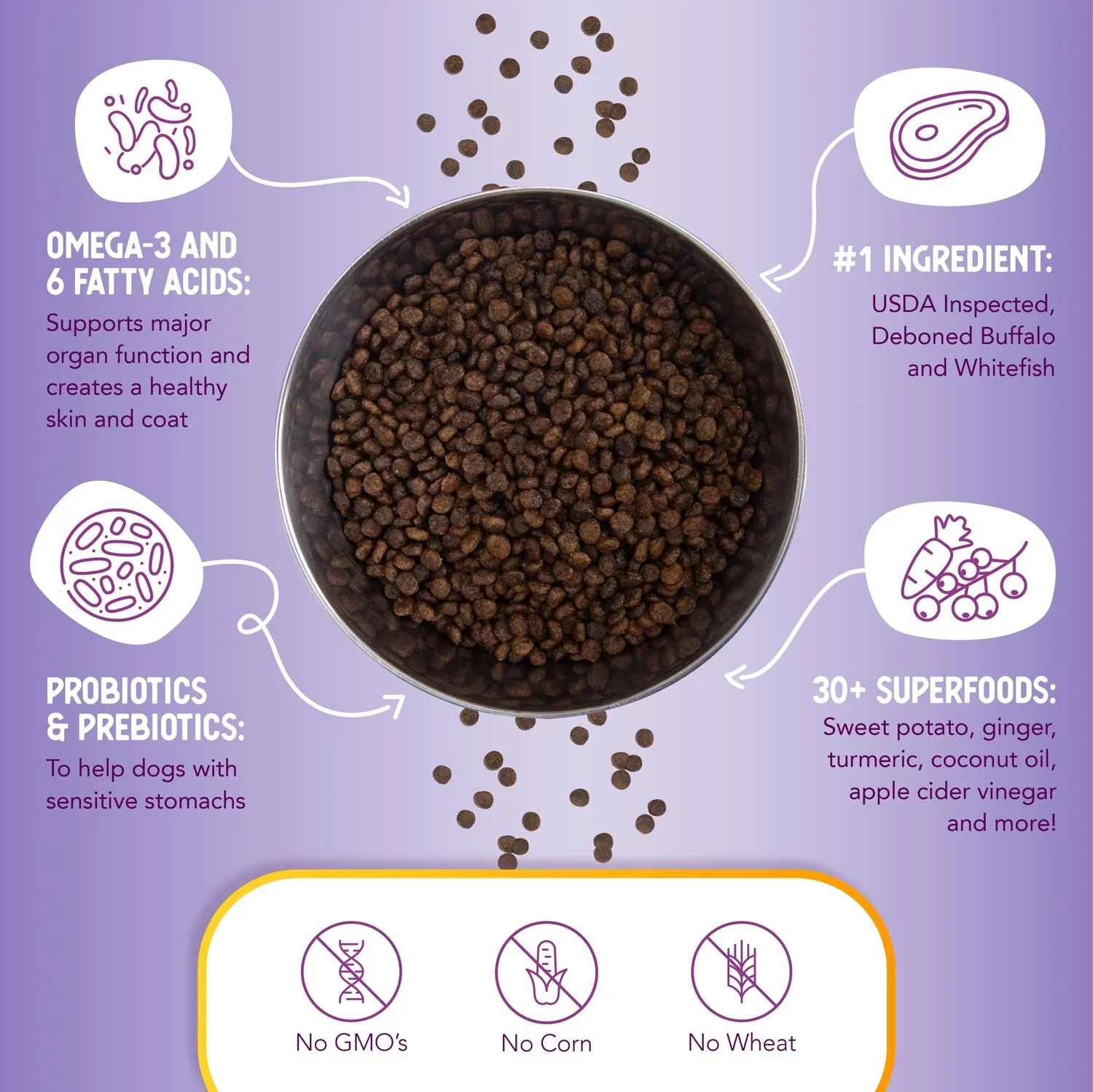 Health Extension Grain-Free Venison Little Bites Small Breed Dry Dog Food - Image 17
