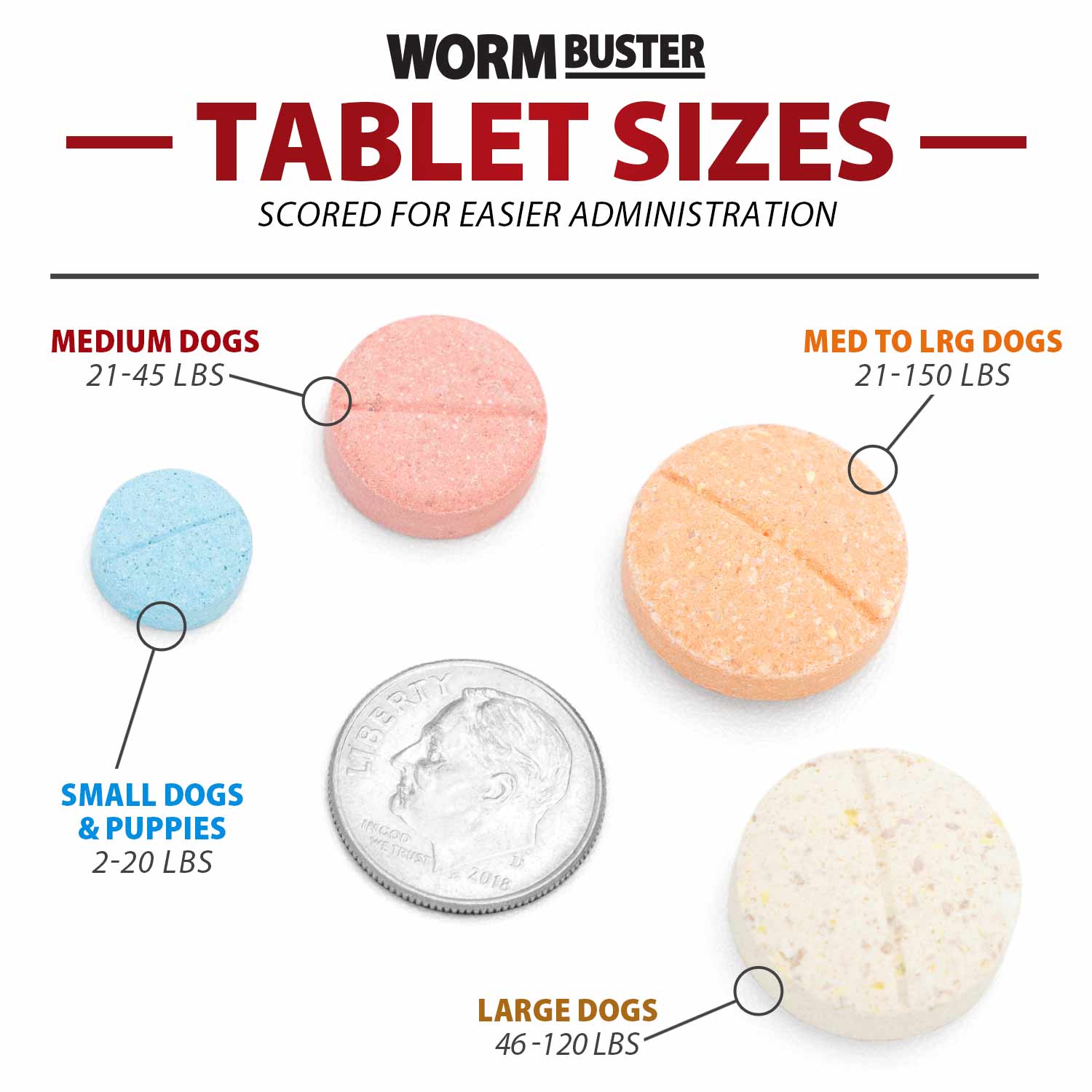 Jeffers Worm Buster Dog Dewormer Flavored Tablets - Image 9