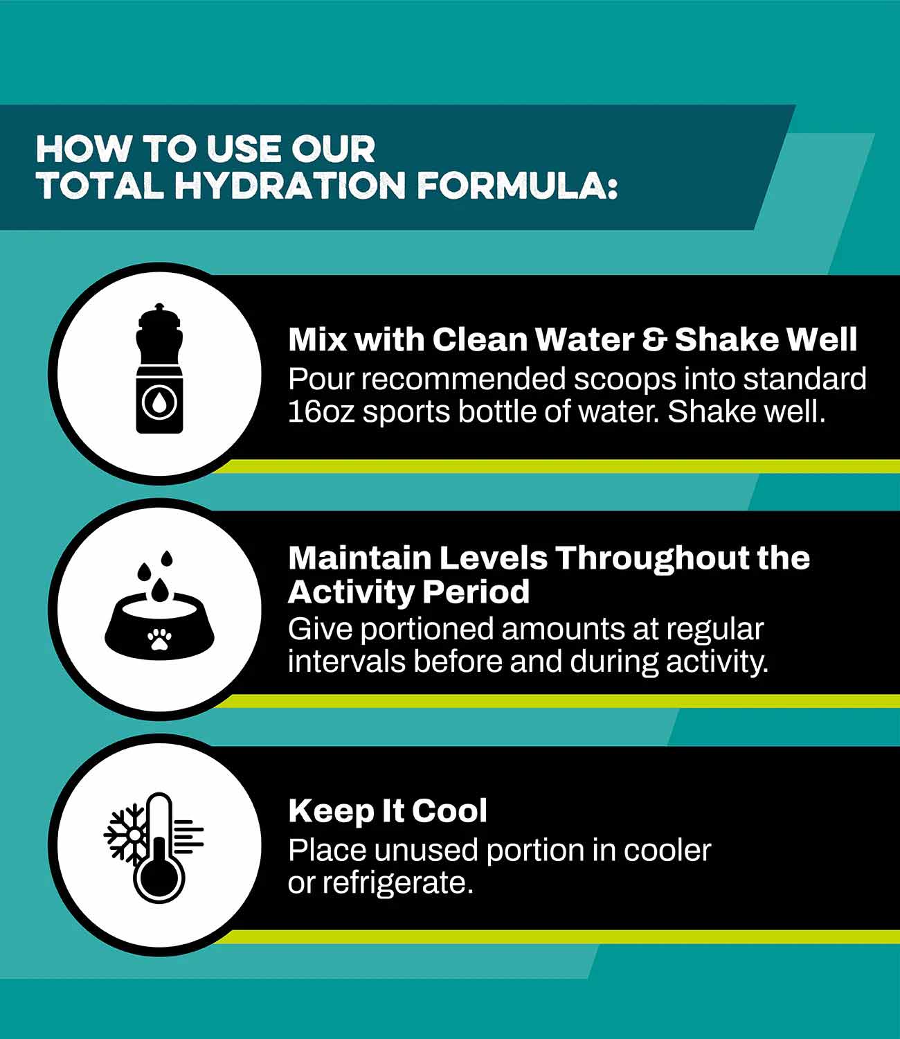 K9 Power Go Dog Total Hydration Formula for Dogs - Image 6