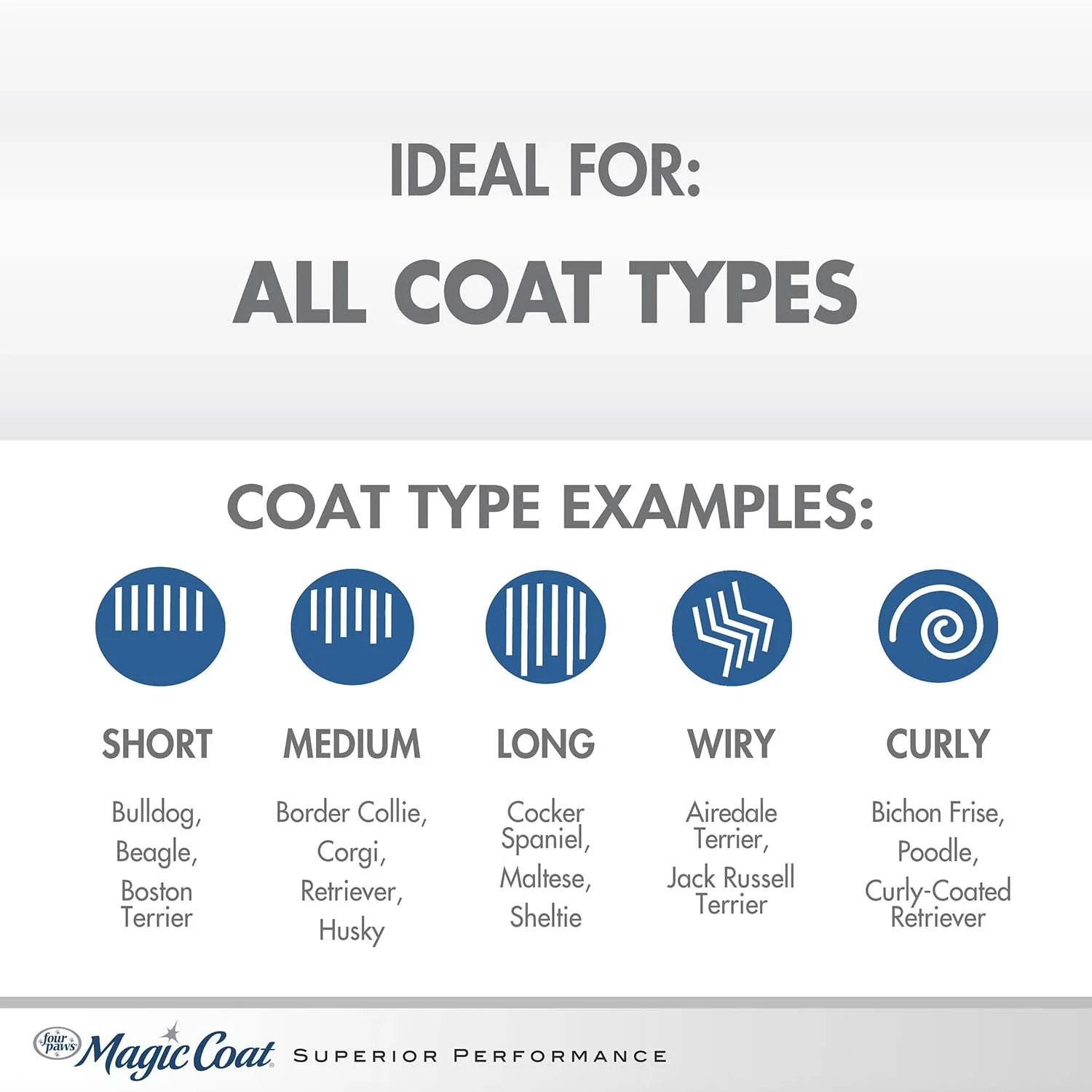 Magic Coat Bright White Shampoo, 16 oz - Image 5