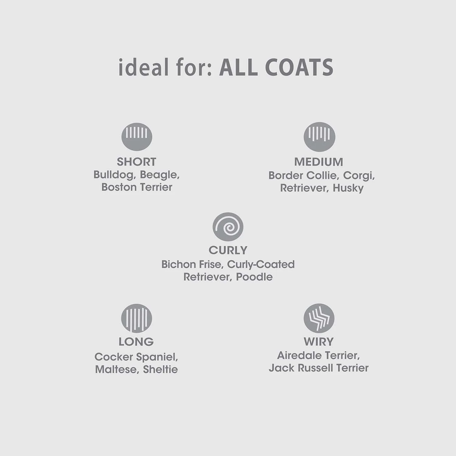 Magic Coat Reduces Shedding Shampoo, 16 oz - Image 5