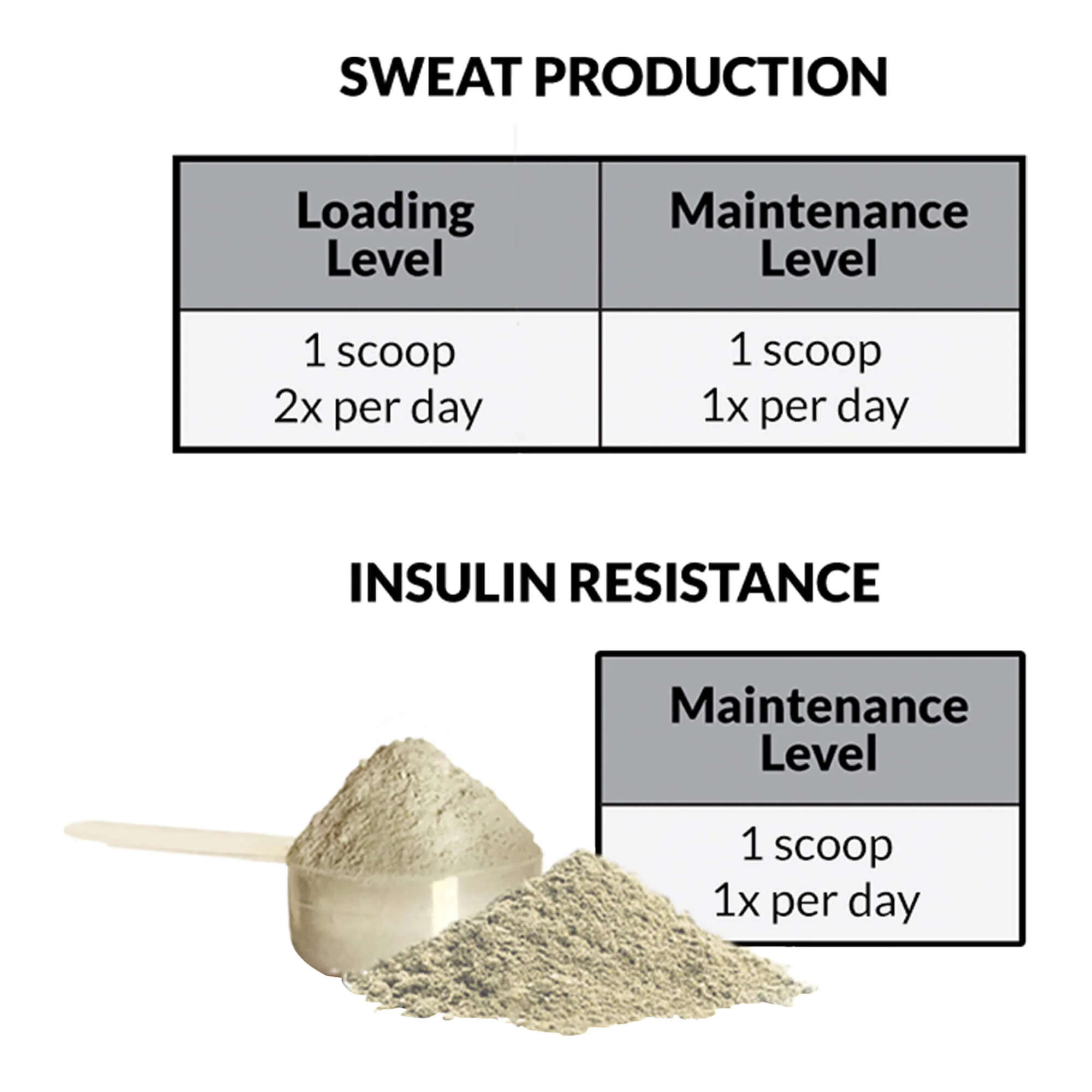MetaSweat Metabolic Balancer & Sweat Optimizer for Performance Horses - Image 4
