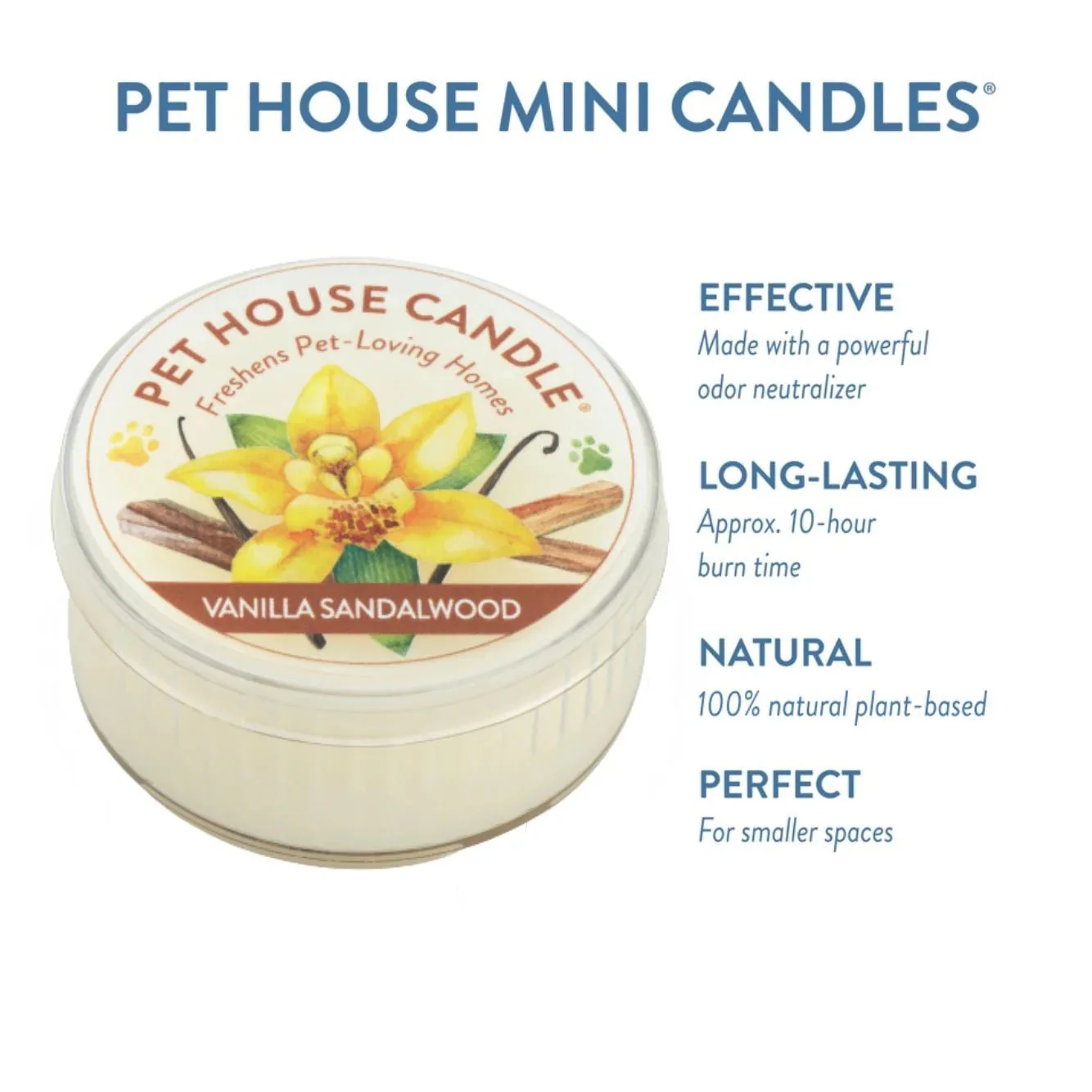 Pet House Mini Candle 1.5 oz – Pet-Friendly Odor Eliminating Candle - Image 21