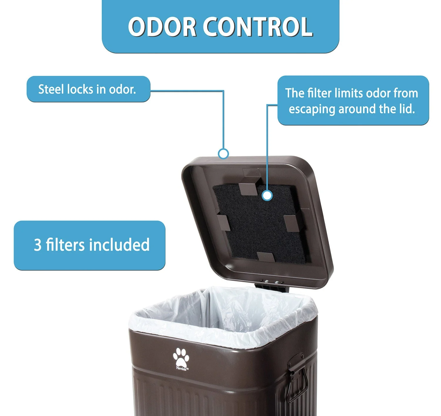 Nevink Dog Poop Trash Can & Filters for Outdoors – 12 Liter, Odor Control, Hands-Free, Weather Resistant - Image 2