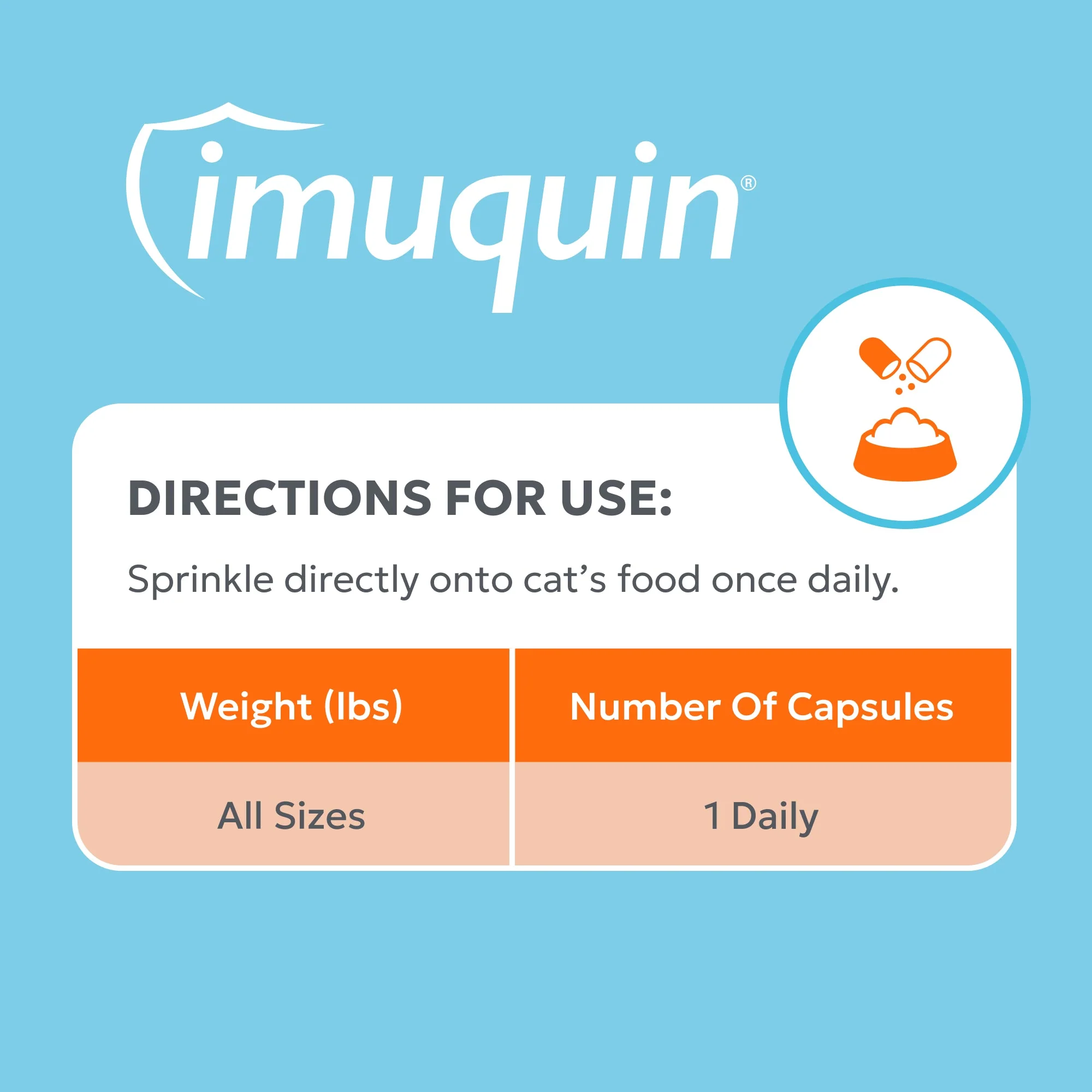Nutramax Imuquin Immune Health Supplement Powder for Cats, With Beta Glucans, With Astaxanthin, 30 Sprinkle Capsules - Image 6