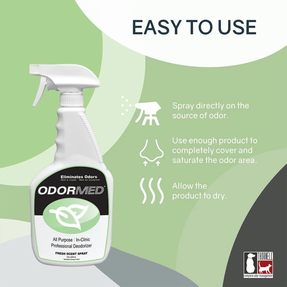 ODORMED All Pupose Professional Deodorizer - Image 5
