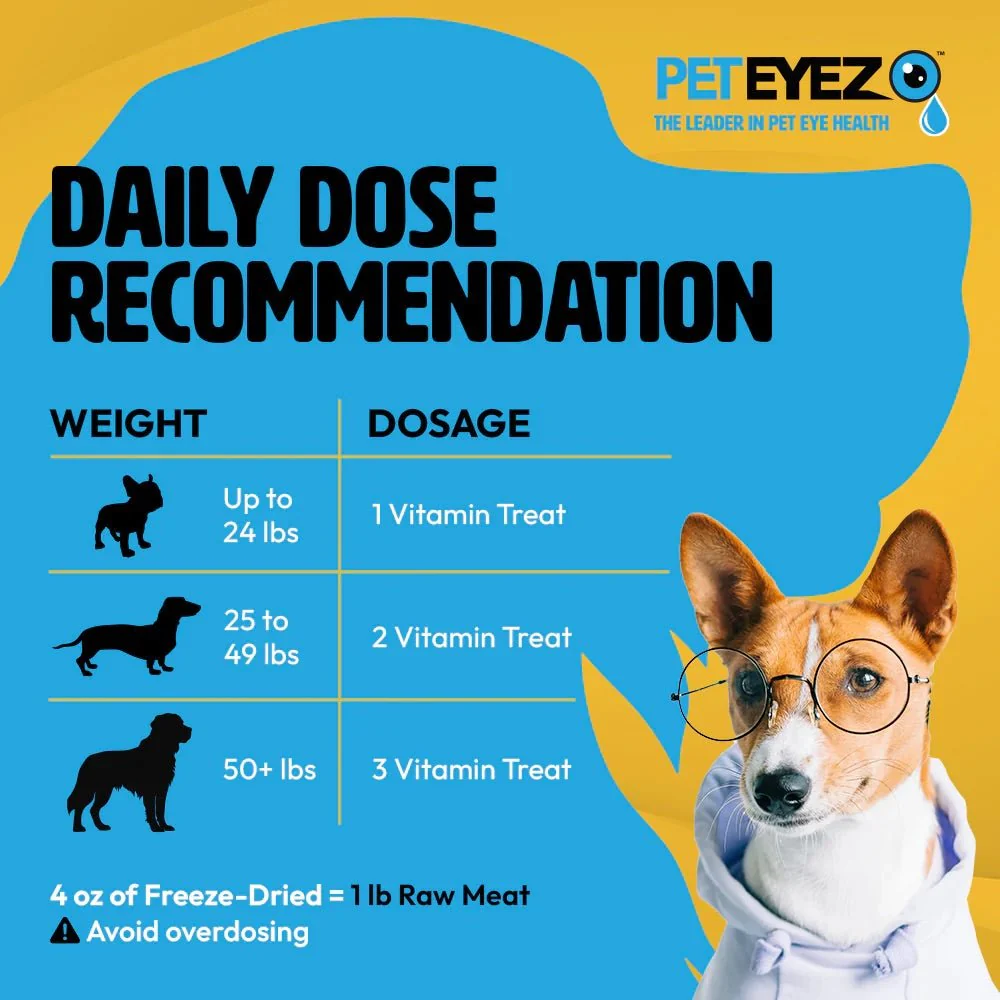 PetEyez Vitamin Treats for Dog Eye Health - Image 6