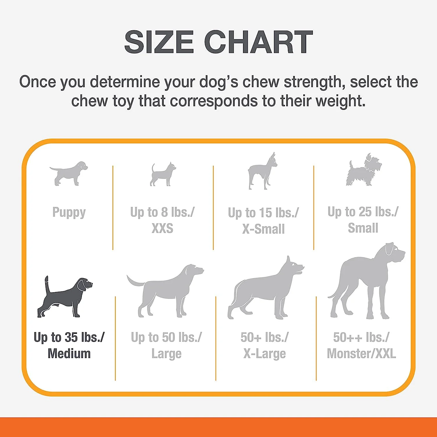 Nylabone Puppy Teething Keys - Image 12