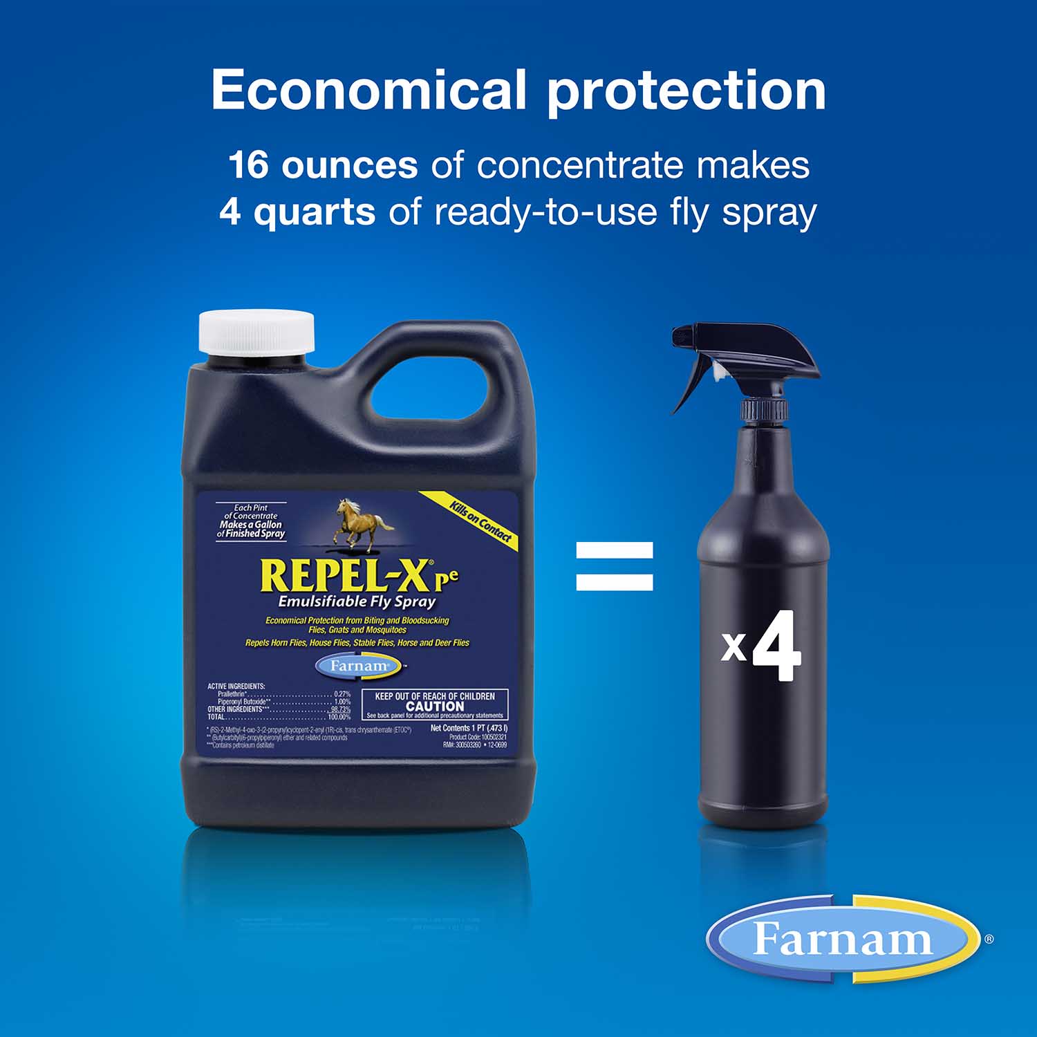 Repel-X pe Emulsifiable Fly Spray - Image 2