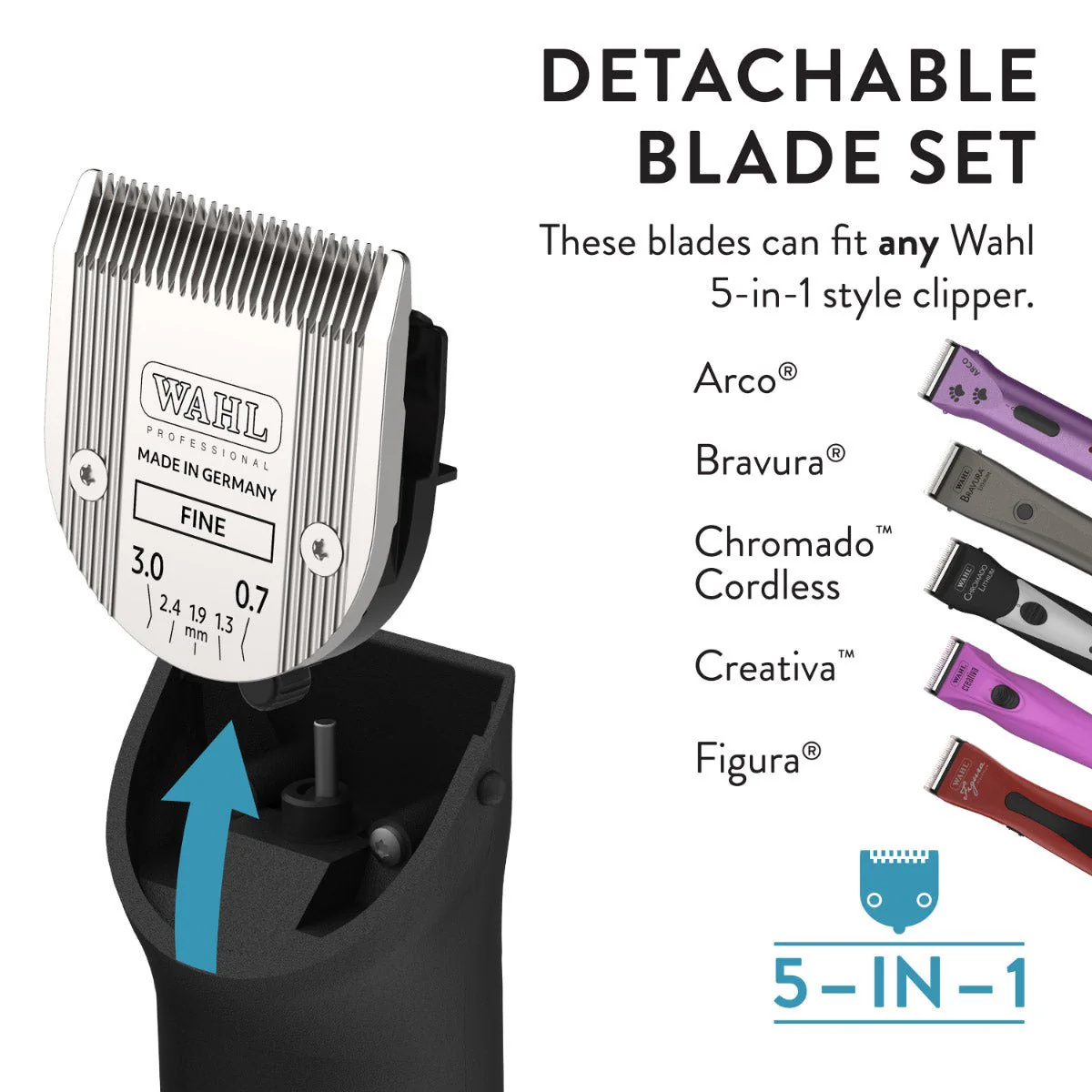 Wahl 5-in-1 Fine Replacement Blade Set (Adjustable #9 - #40) - Image 3