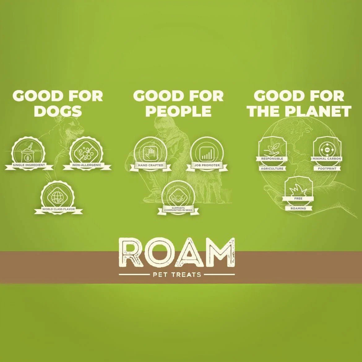 Roam Dog Treats Ossy Kebob - Image 8