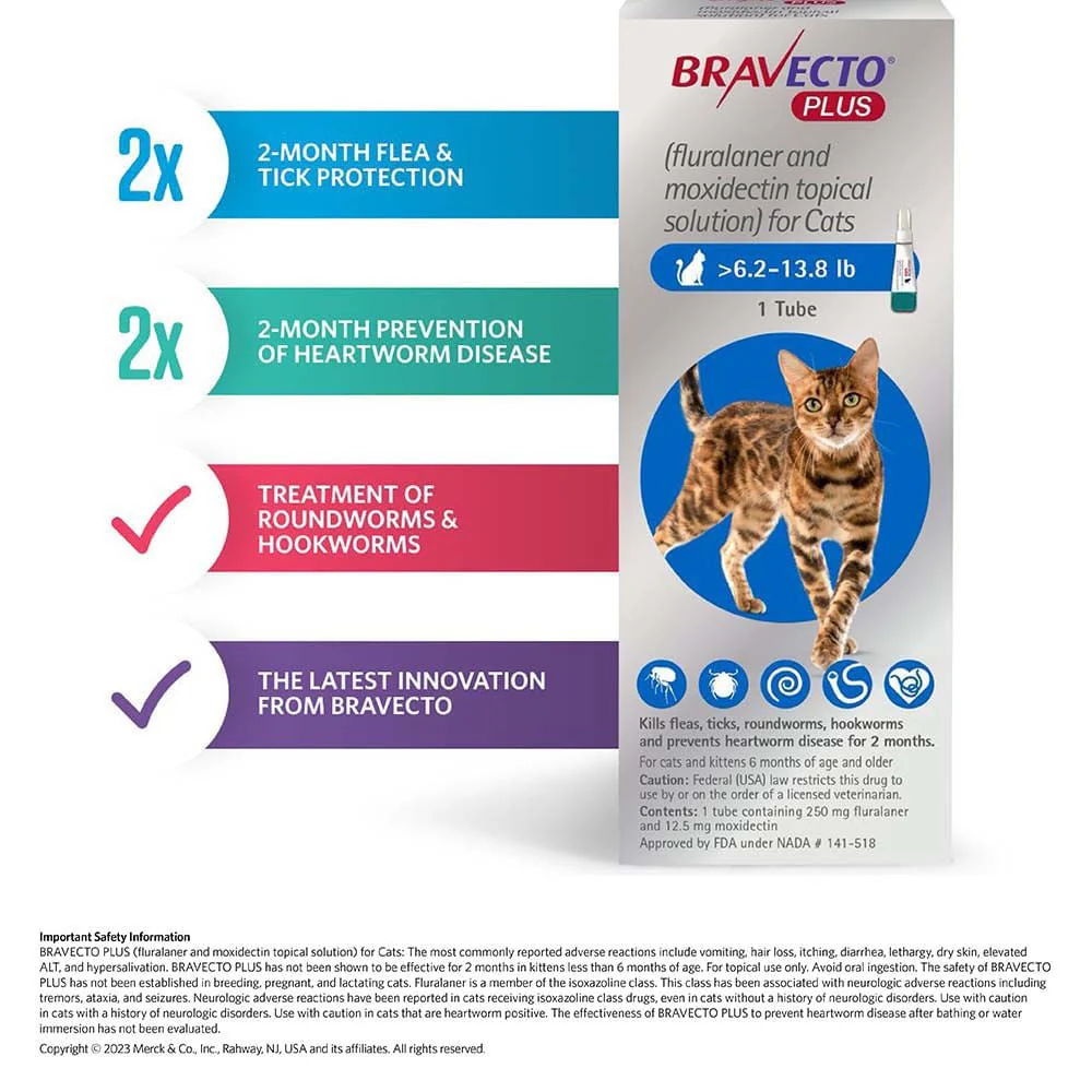 Rx BRAVECTO Plus Topical for Cats - Image 13