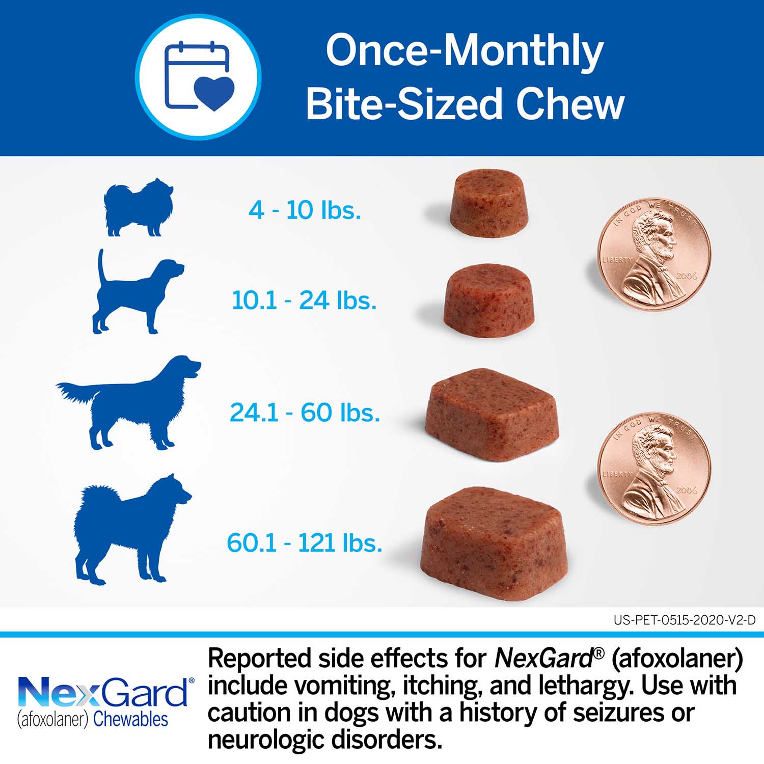 Rx NexGard Flea and Tick Chewables for Dogs - Image 23