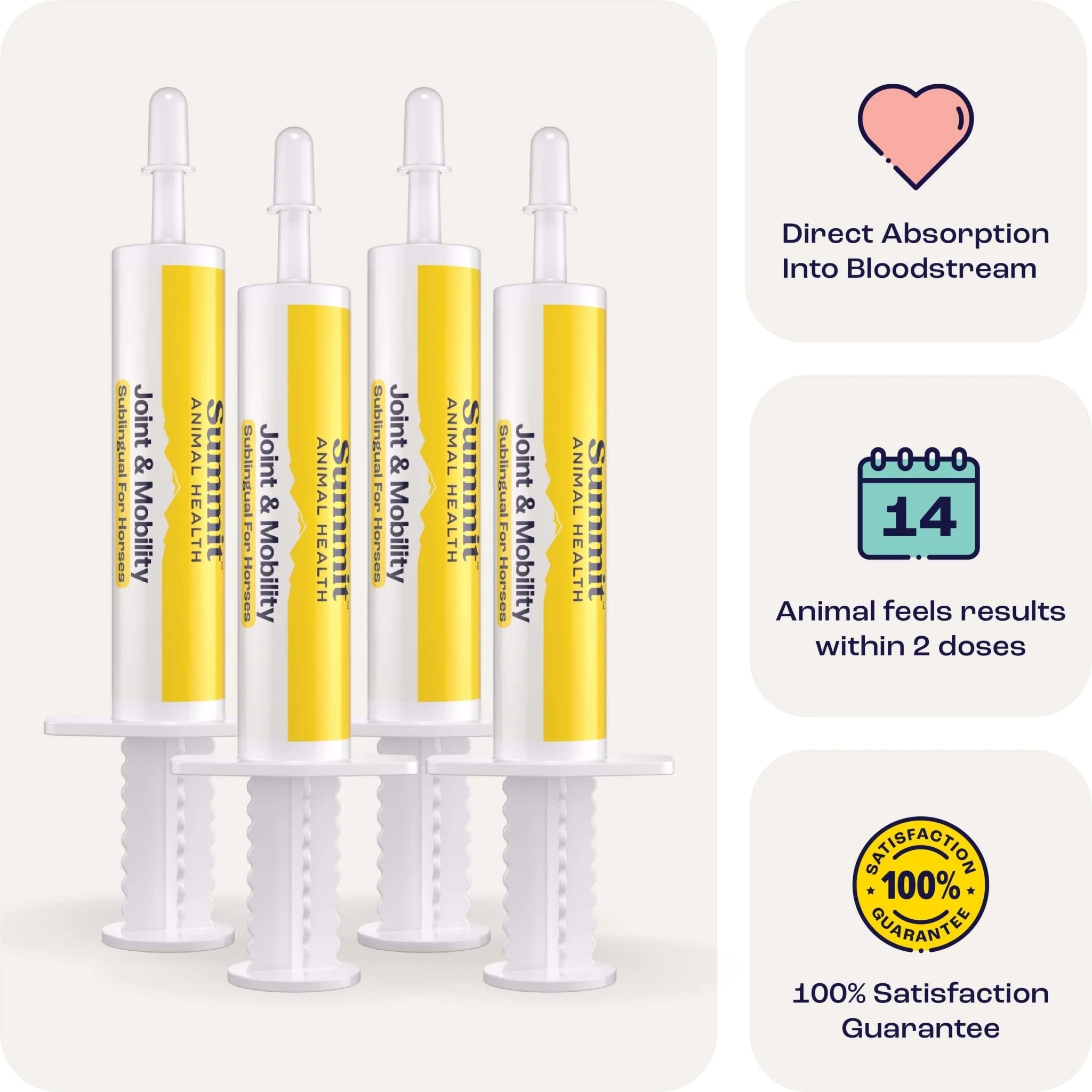 Summit Animal Health - Joint & Mobility Sublingual for Horses, 4 Dose Pack - Image 2