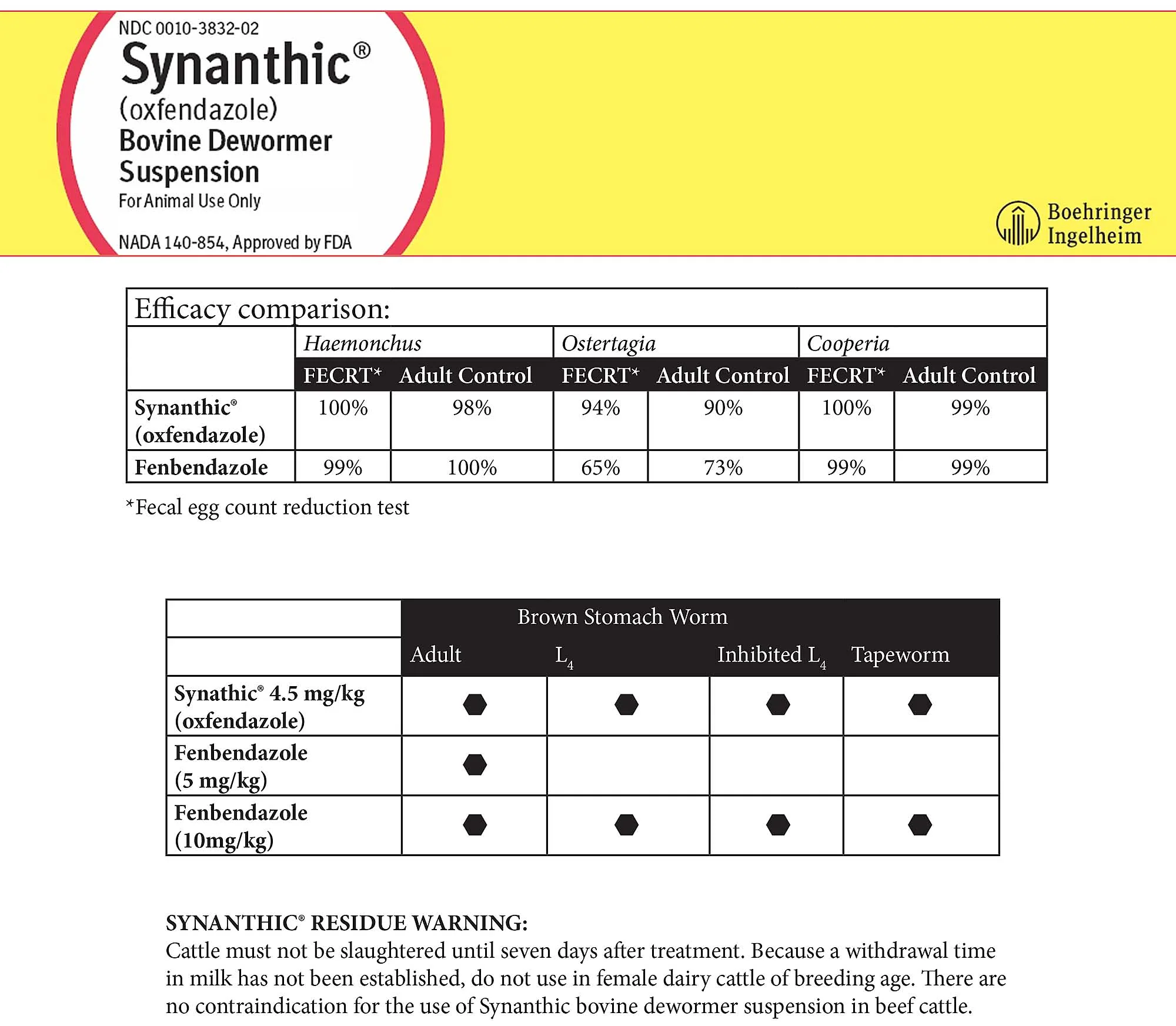 Synanthic 22.5% Bovine Dewormer Suspension, Oxfendazole Oral Dewormer for Cattle - Image 7