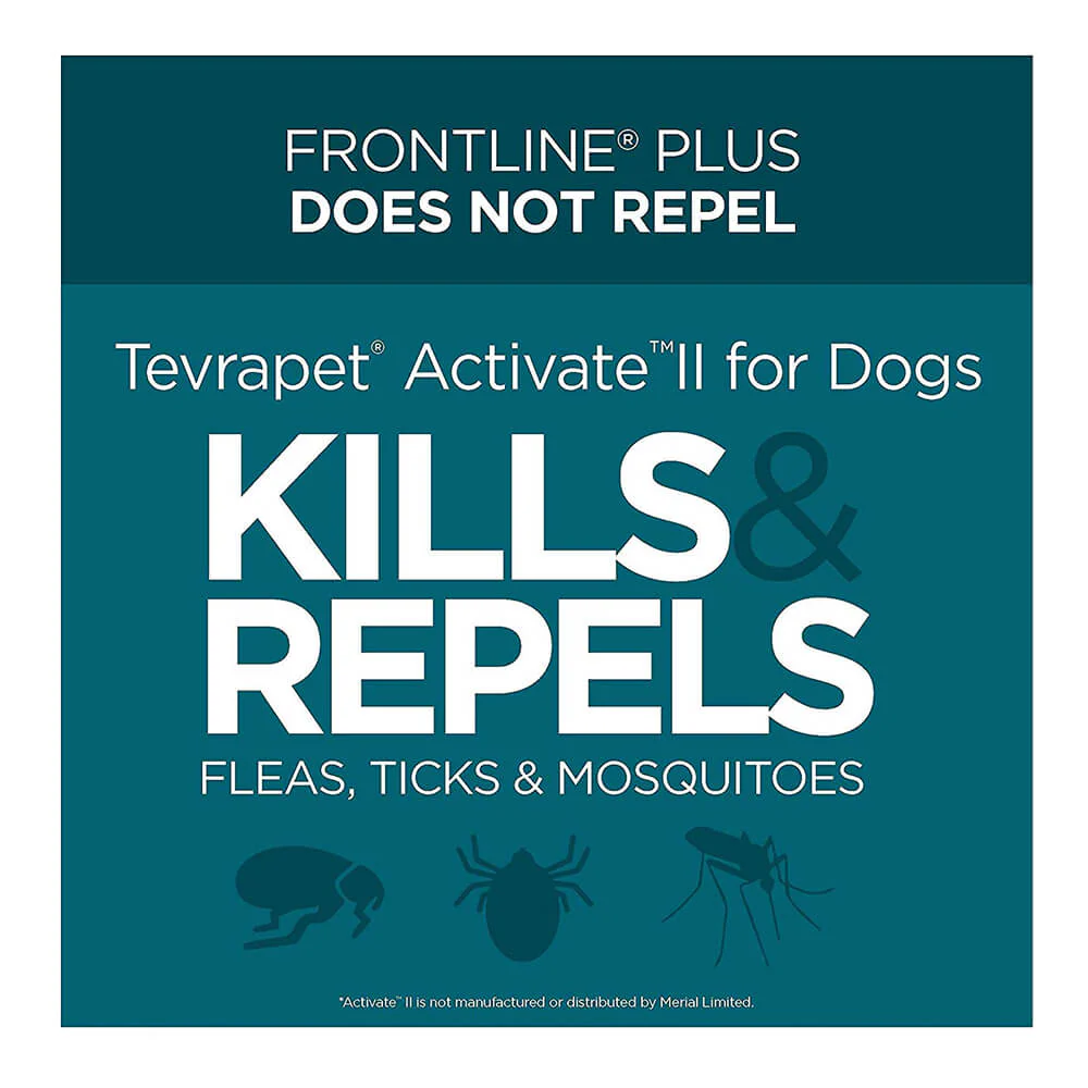 TevraPet Activate II for Dogs, 4 Month Supply - Image 5