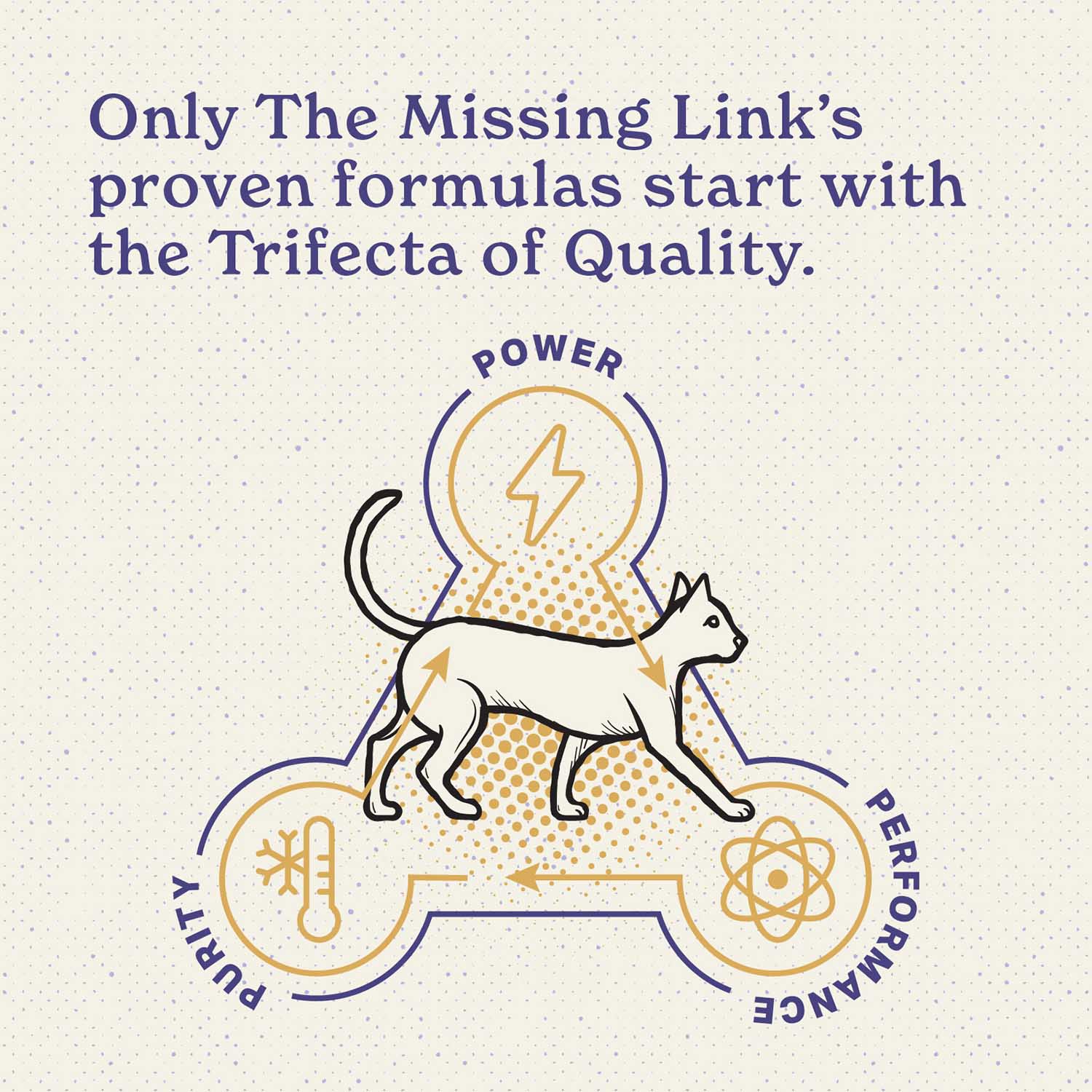 The Missing Link Feline Formula, 6 oz - Image 5