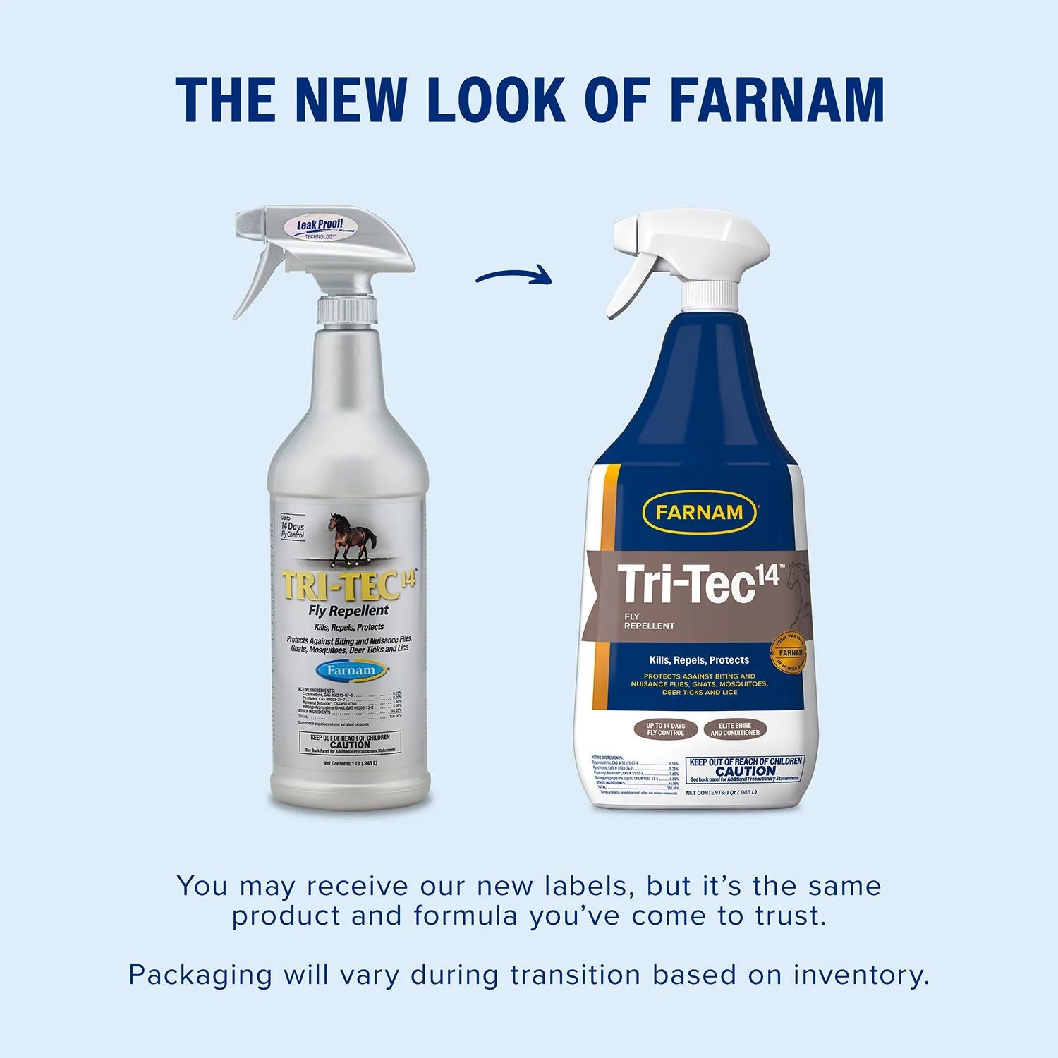 Farnam Tri-Tec 14 Fly Repellent for Horses - Image 10