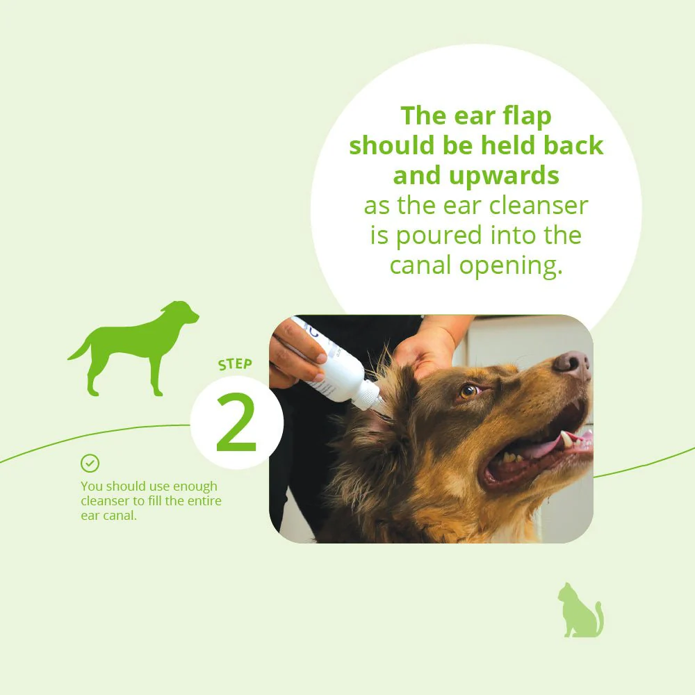 TrizEDTA Aqueous Flush – Multi-Use Ear & Skin Cleanser for Dogs, Cats & Horses - Image 7