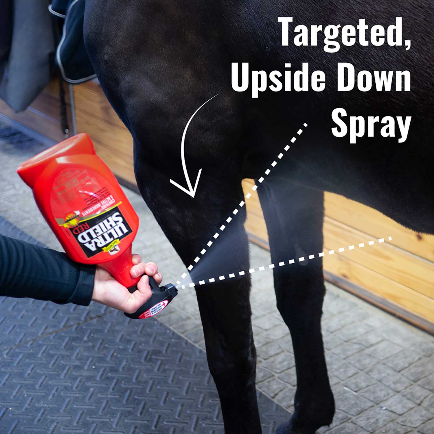UltraShield Red Insecticide & Repellent - Image 3
