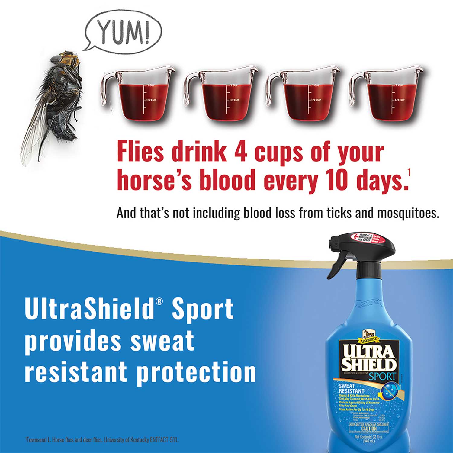 UltraShield Sport Insecticide & Repellent - Image 9