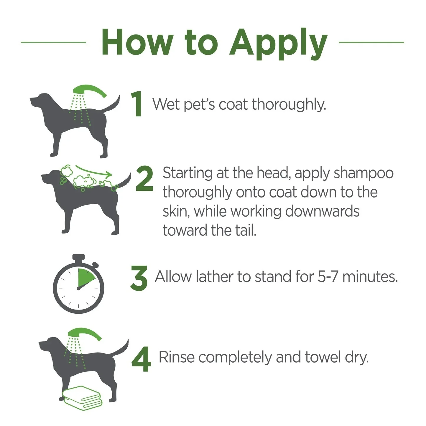 Vetality Avantect II Flea & Tick Shampoo for Dogs - Paraben & Sulfate Free - Image 4