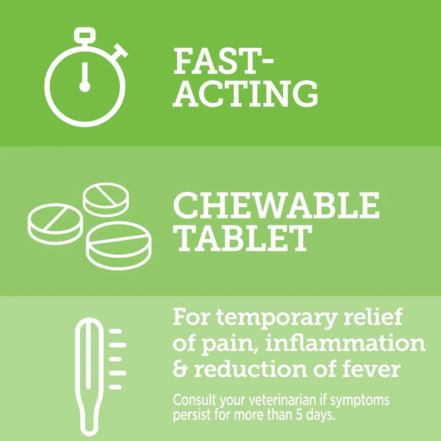 Vetality Canine Aspirin – Liver-Flavored Chewable Tablets – Temporary Relief for Aches, Inflammation, and Fever in Dogs - Image 3