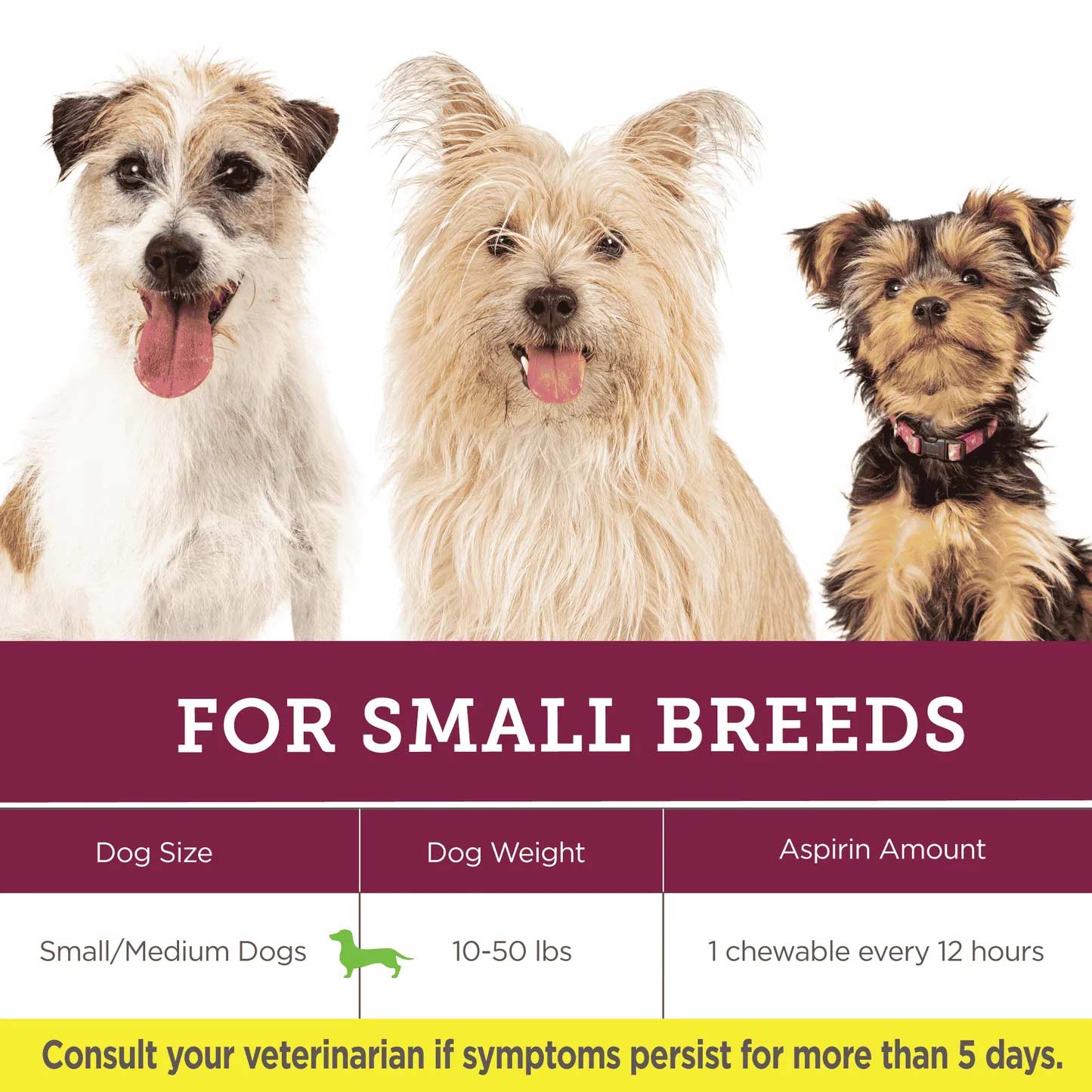 Vetality Canine Aspirin – Liver-Flavored Chewable Tablets – Temporary Relief for Aches, Inflammation, and Fever in Dogs - Image 5