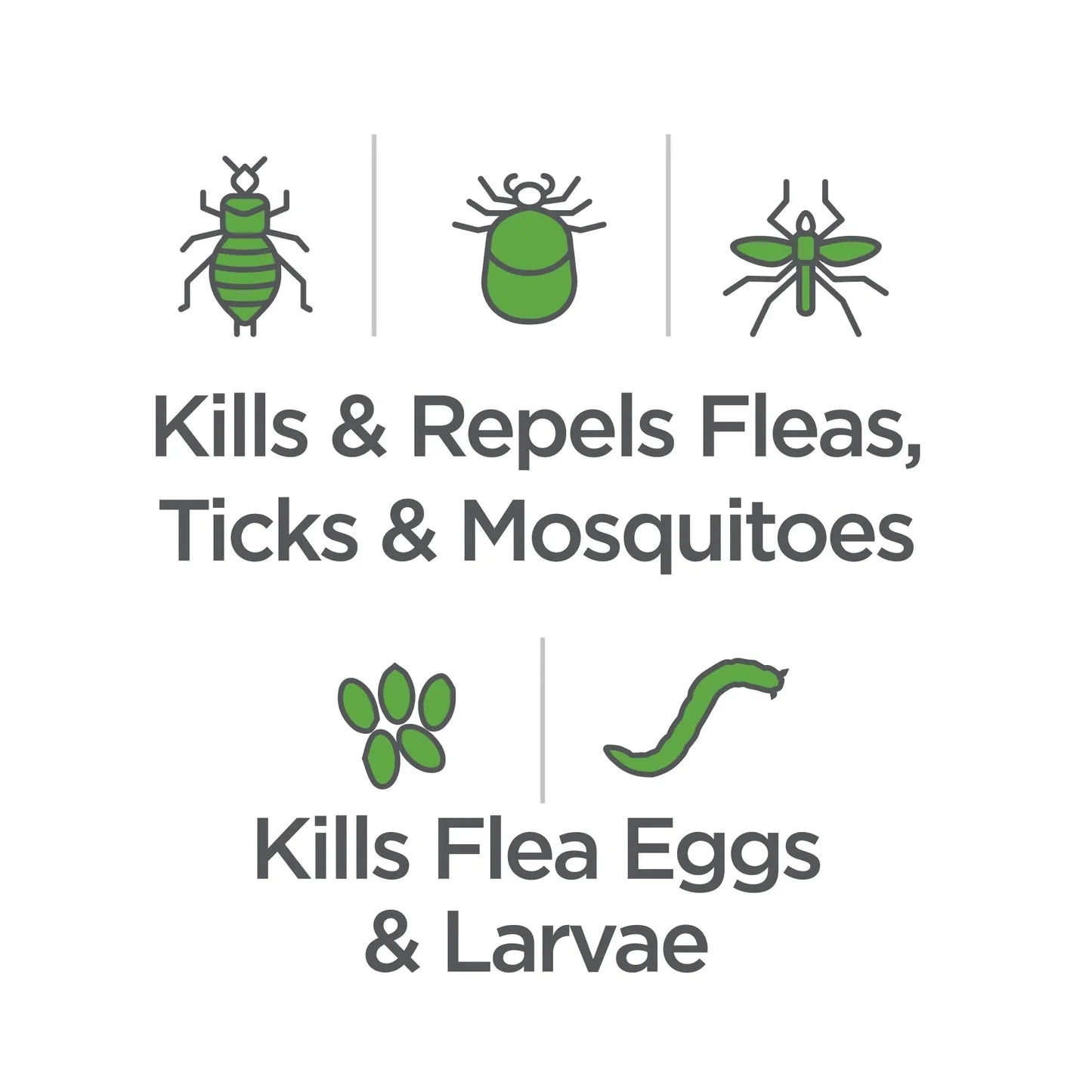 Vetality Naturals Flea & Tick Home & Pet Spray for Dogs & Cats - Image 6