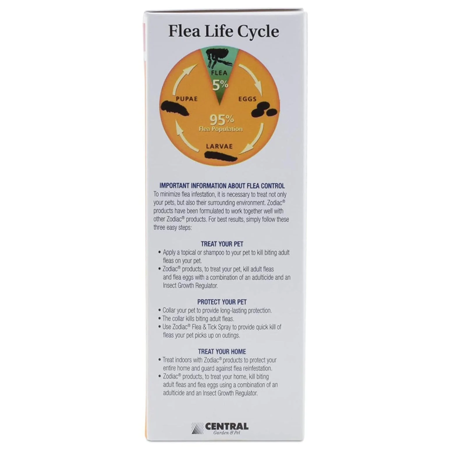 Zodiac Flea & Tick Room Fogger, 3 Pack of 3 oz Cans - Image 3